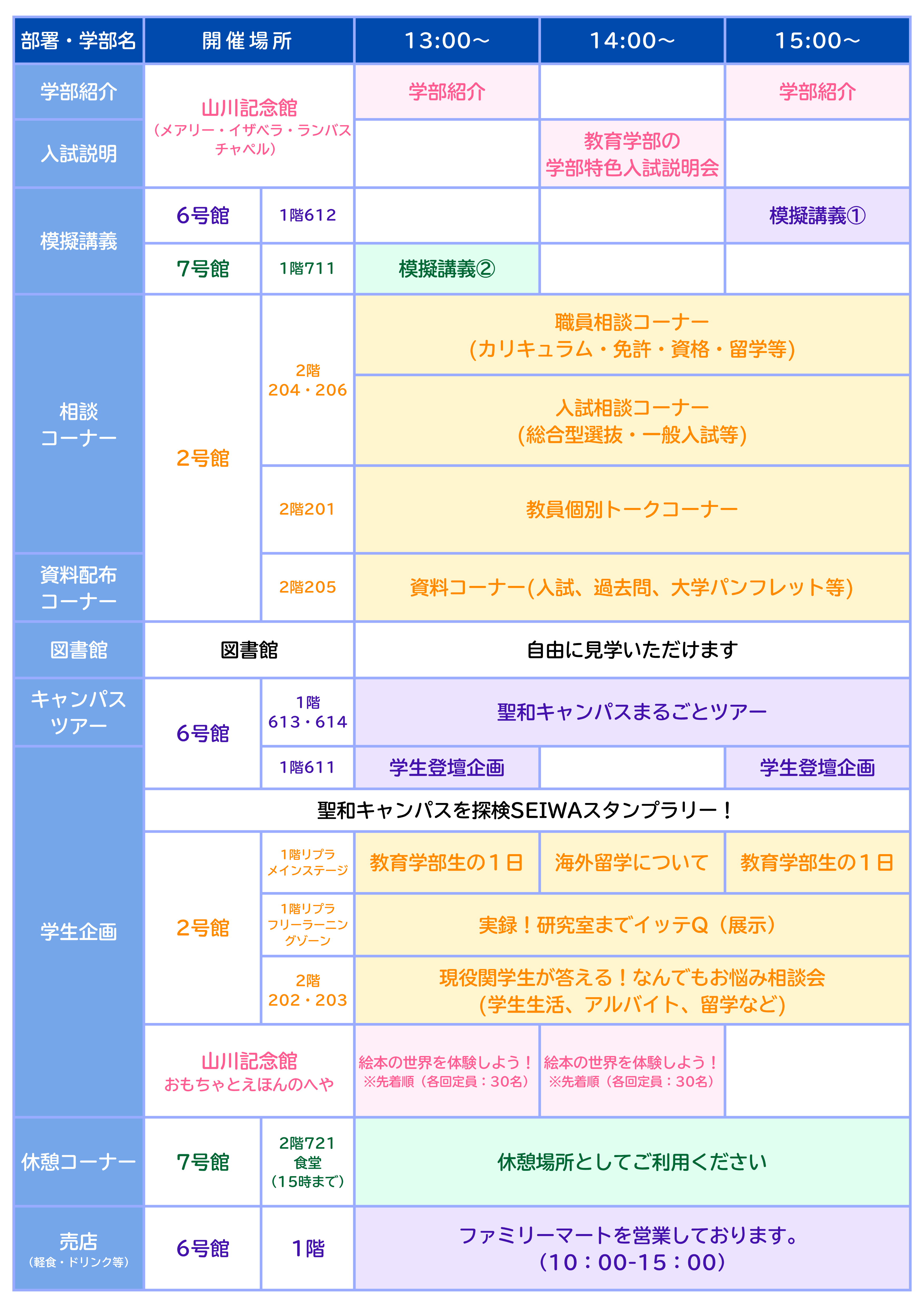 0801_2026夏OC_13時以降