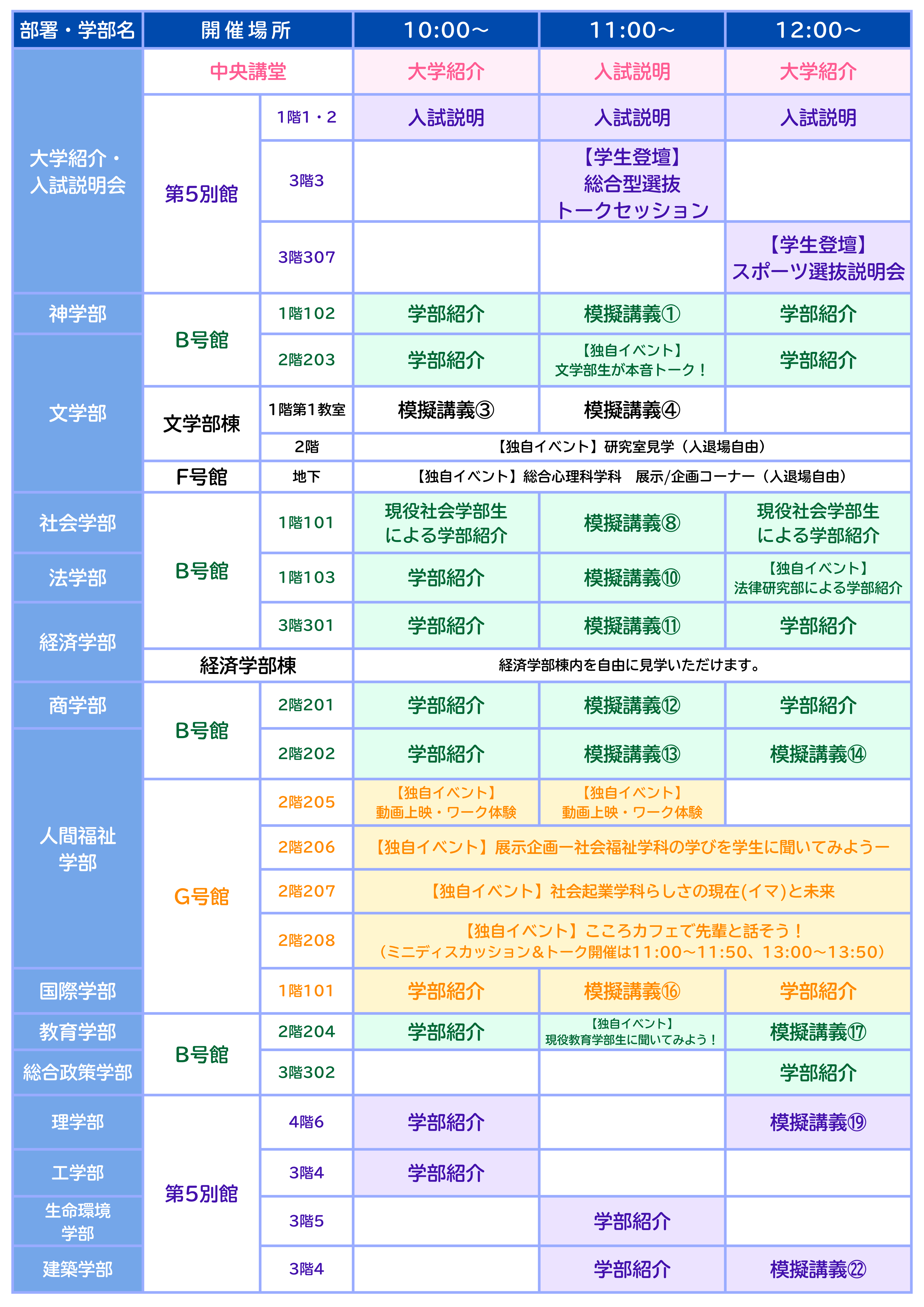 0801_2026夏OC_13時まで１