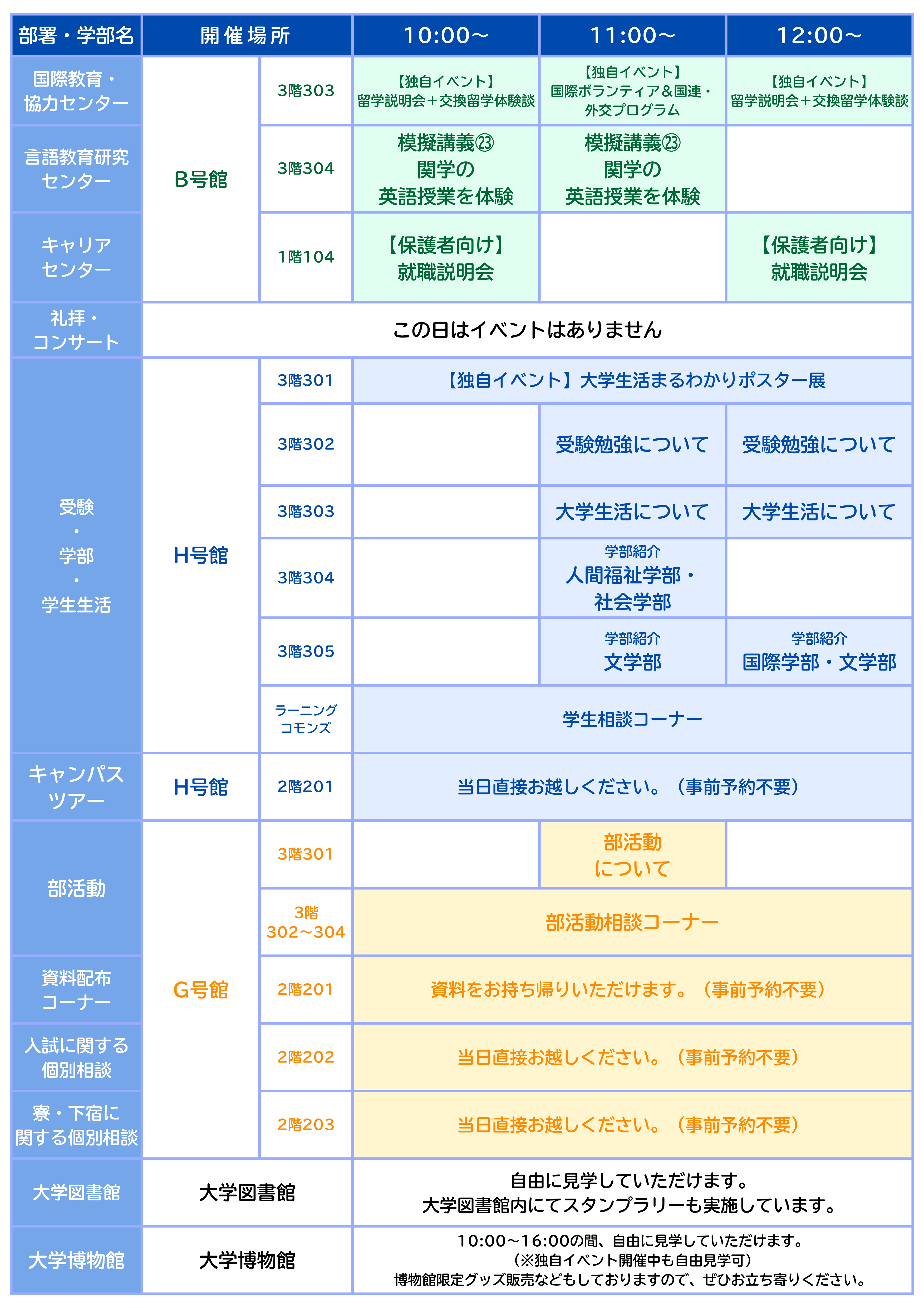 0802_2026夏OC_13時まで2