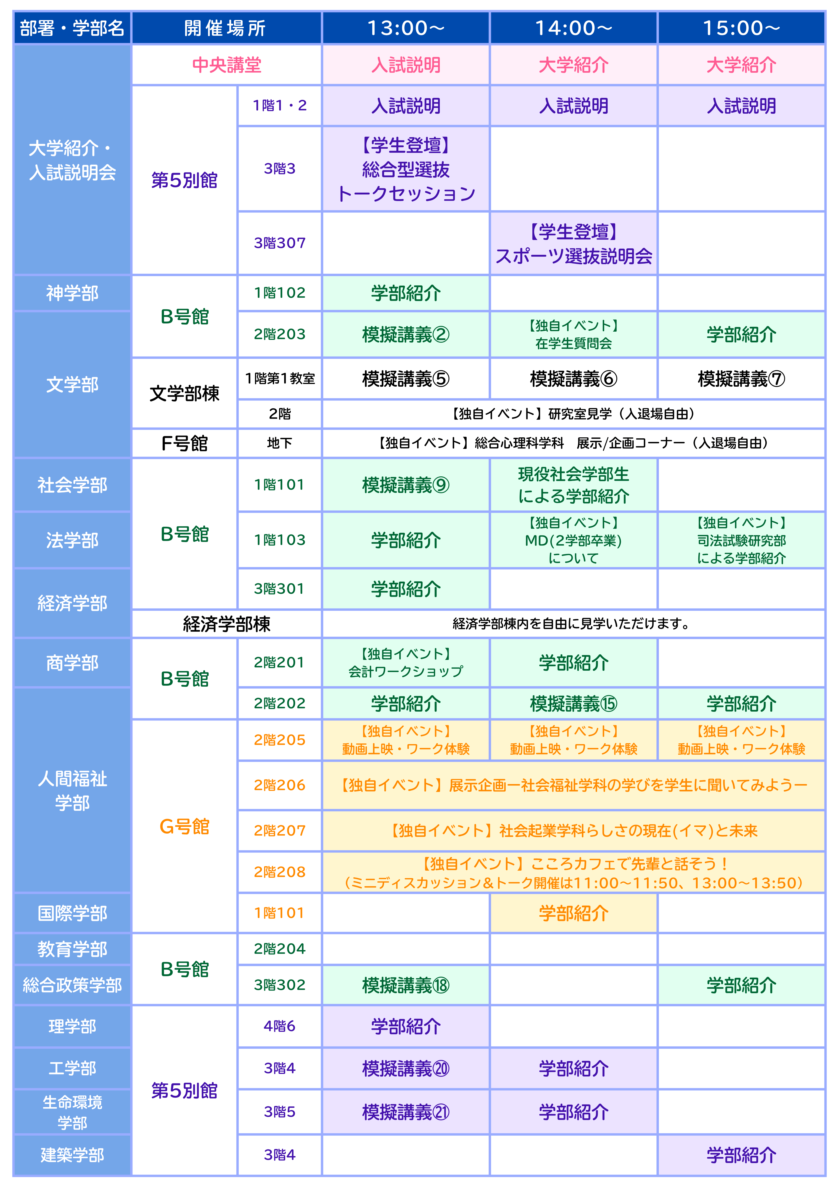 0802_2026夏OC_13時以降