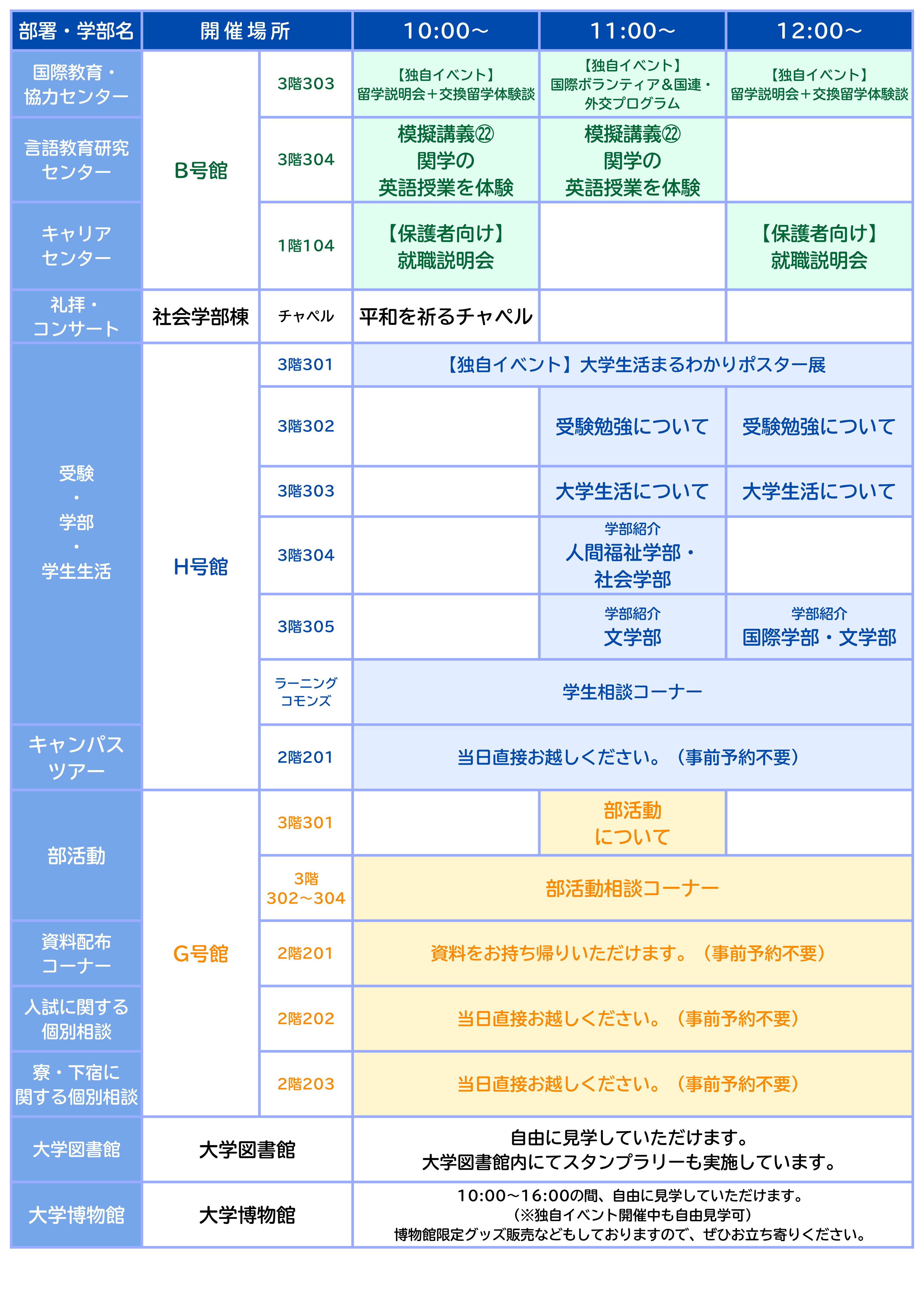 0802_2026夏OC_13時まで2