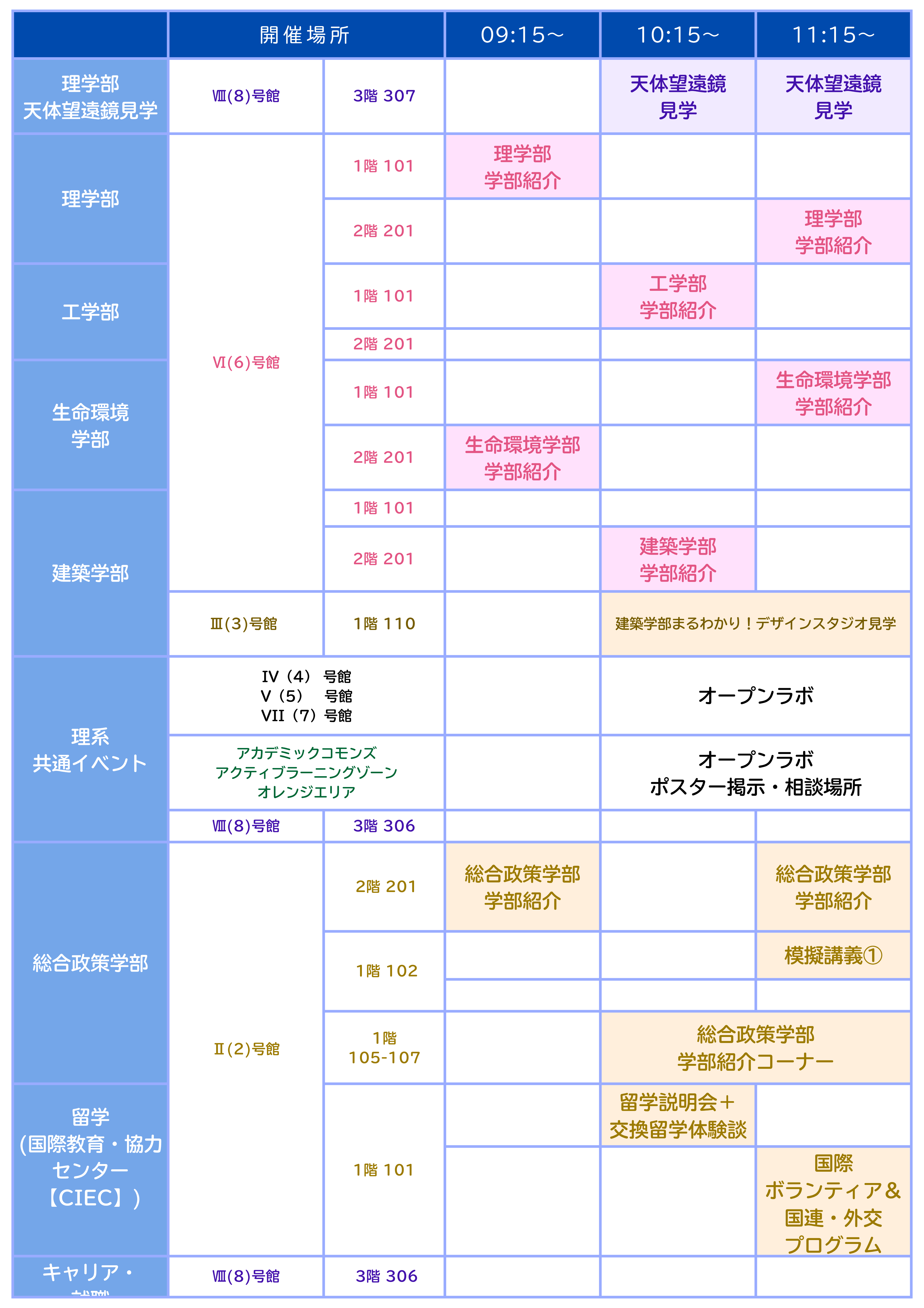 0808_2026夏OC_12時まで１