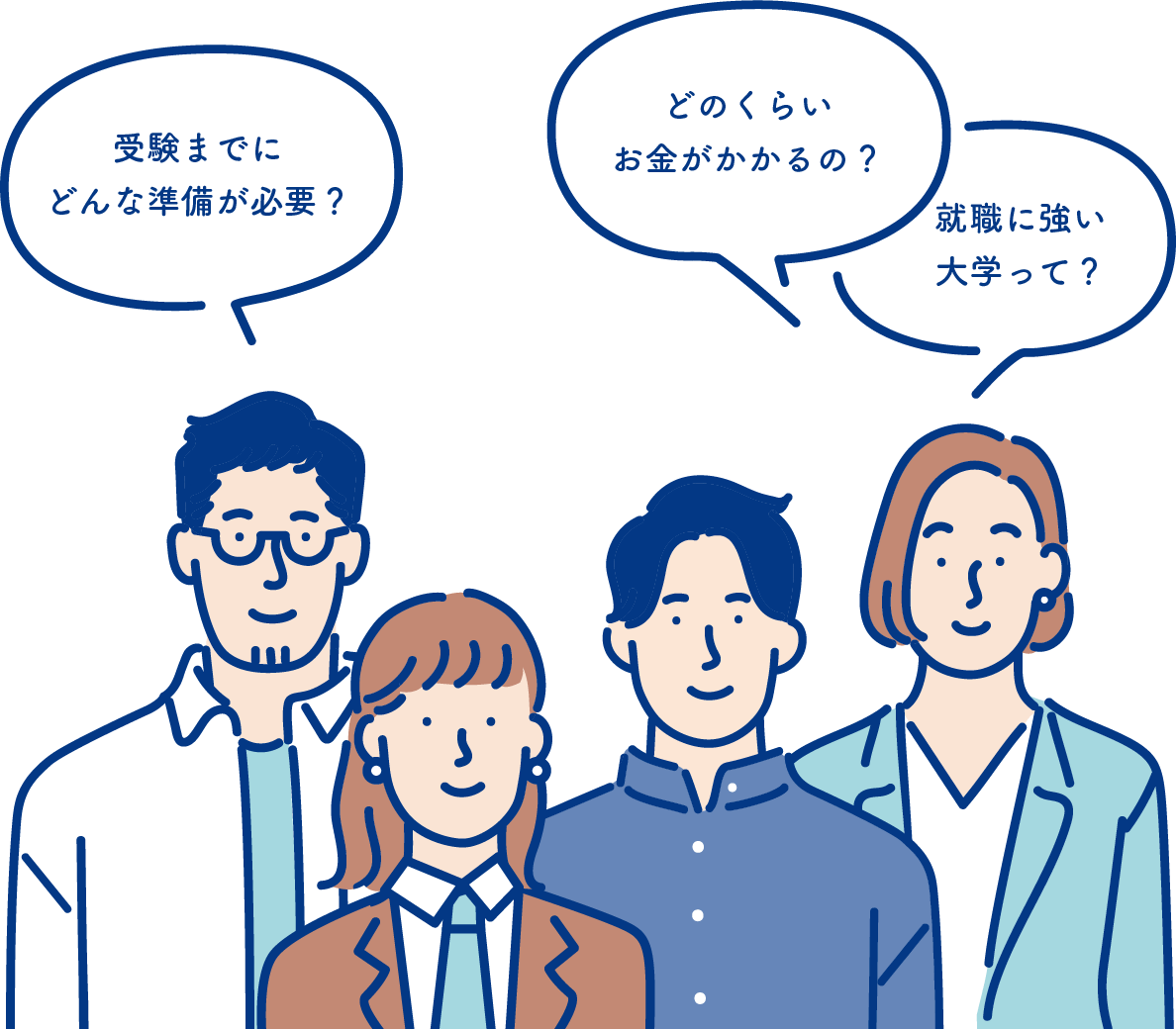 受験までにどんな準備が必要？どのくらいお金がかかかるの？就職に強い大学って？