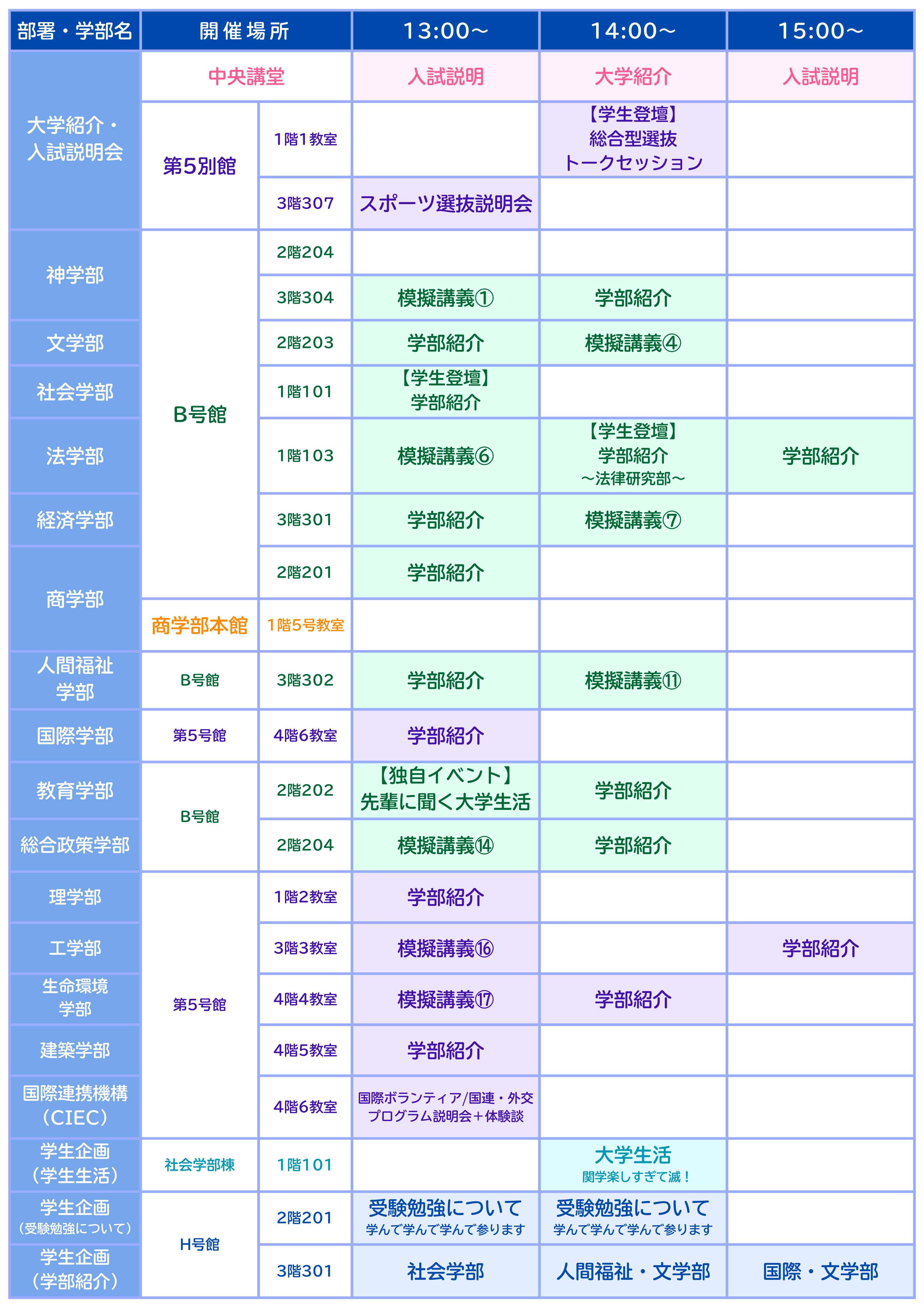 2026春OC_13時以降