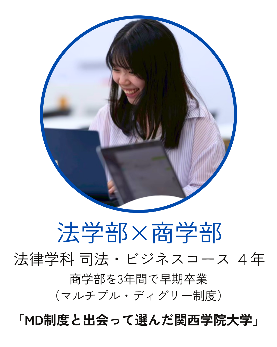 学生プロフィール１