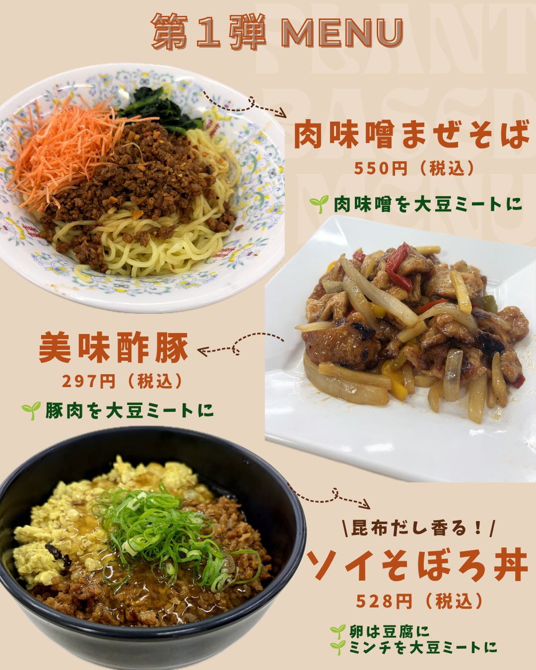 1週目のメニュー