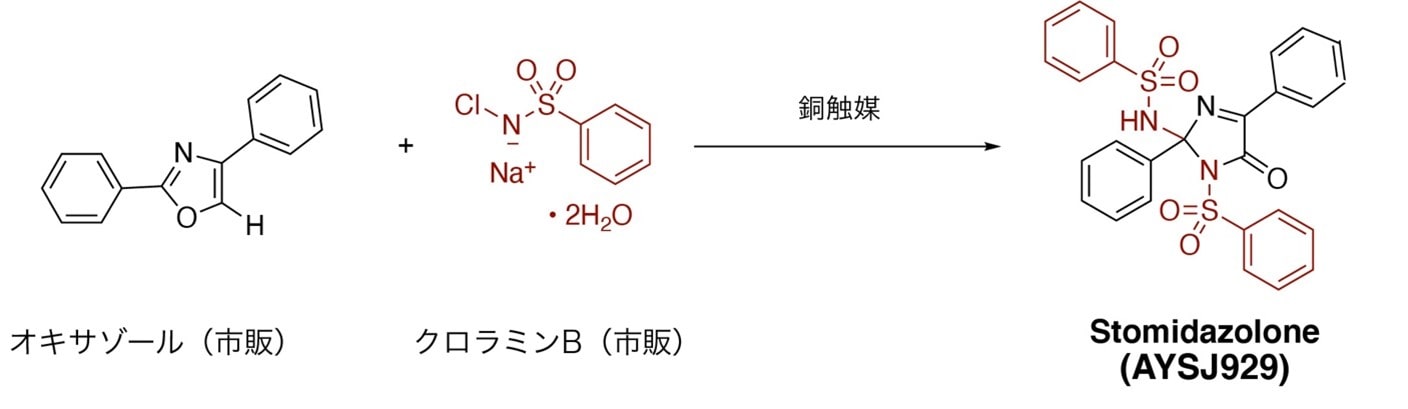 図1