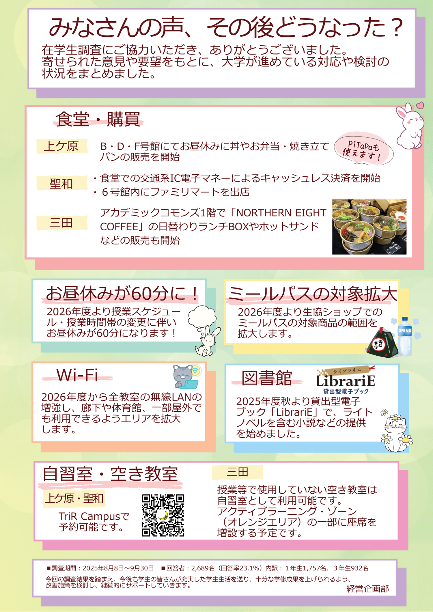 gakuseityousa2025_03