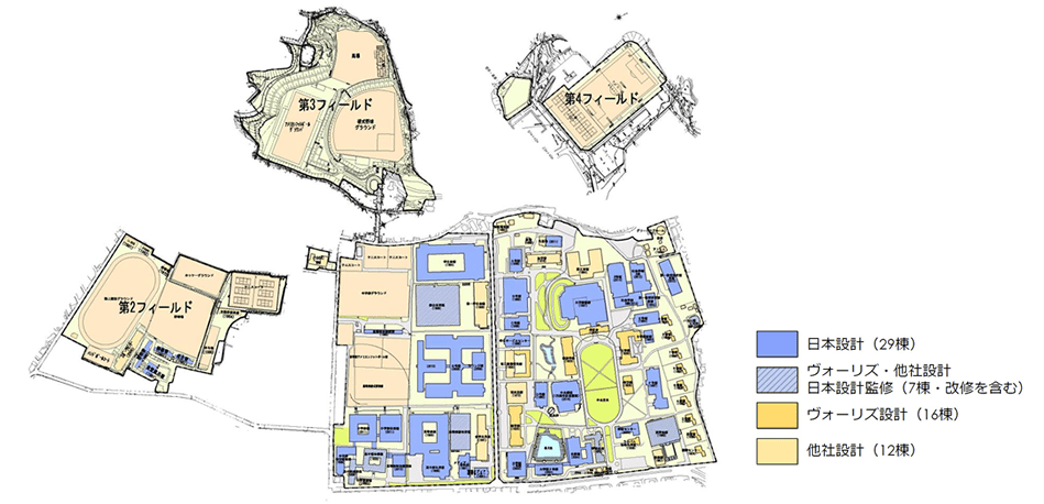 2016年現在の西宮上ケ原キャンパス全体図(36.4ha)