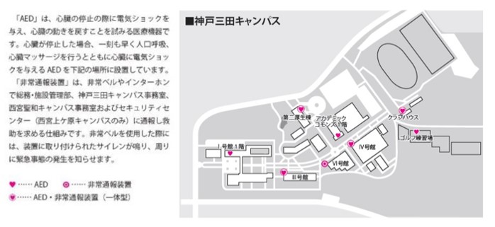 AEDおよび学内非常通報装置等設置場所(神戸三田キャンパス)