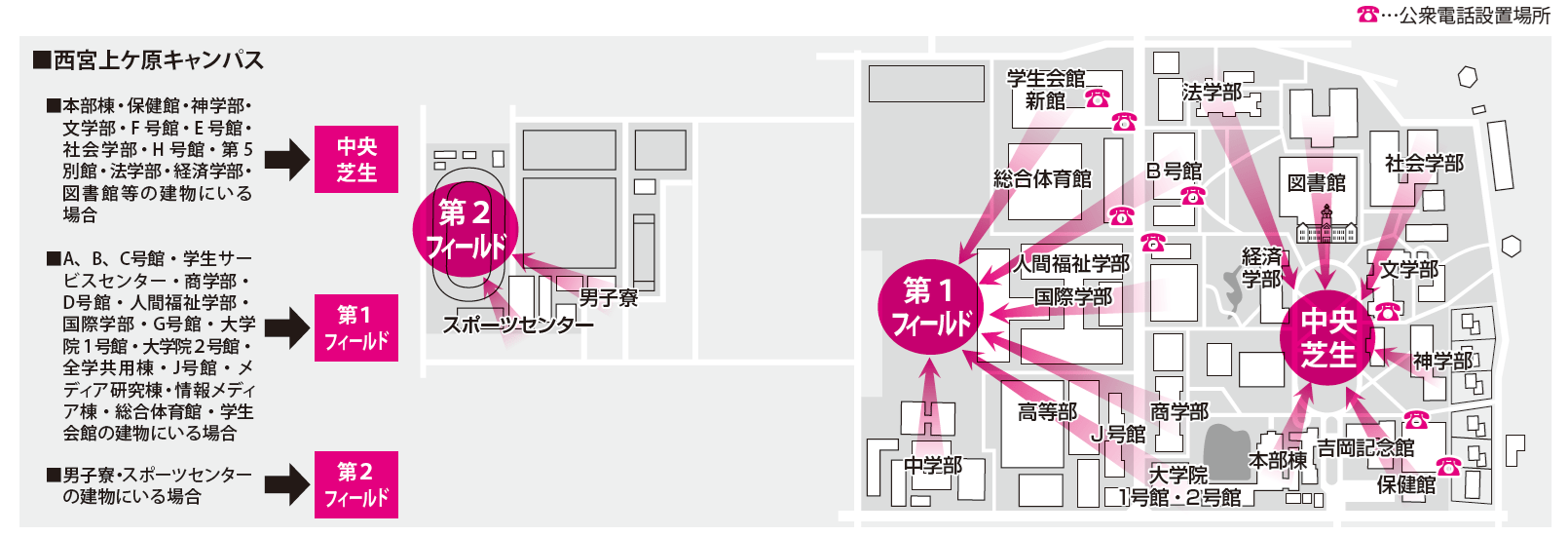 避難場所案内図(西宮上ケ原キャンパス)