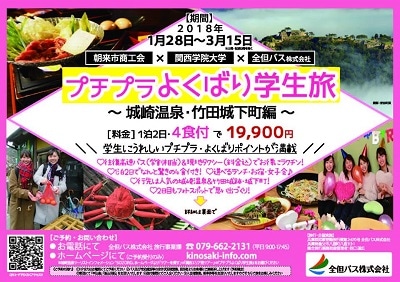 実売された旅行プラン