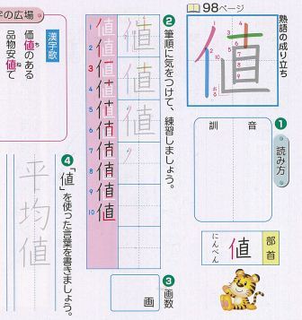 初等部漢字検定について 関西学院初等部 Kwansei Gakuin Elementary