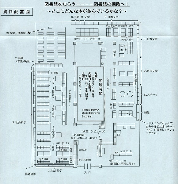 施設見取り図