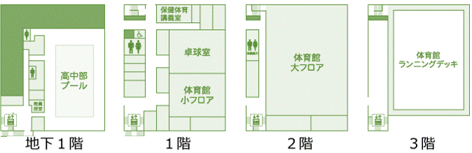 中学部体育館