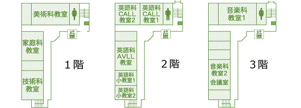 中学部特別教室棟