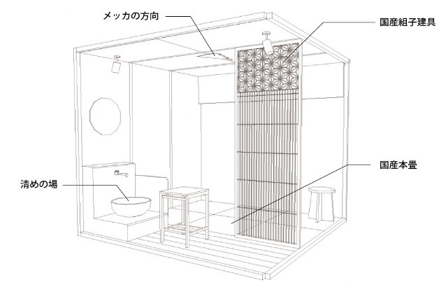 プレイヤールームWANOMA〈和の間〉イメージ