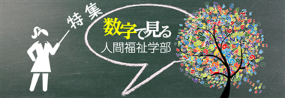 人間福祉学部 人間福祉研究科 関西学院大学