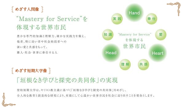 めざす人間像・めざす短期大学像