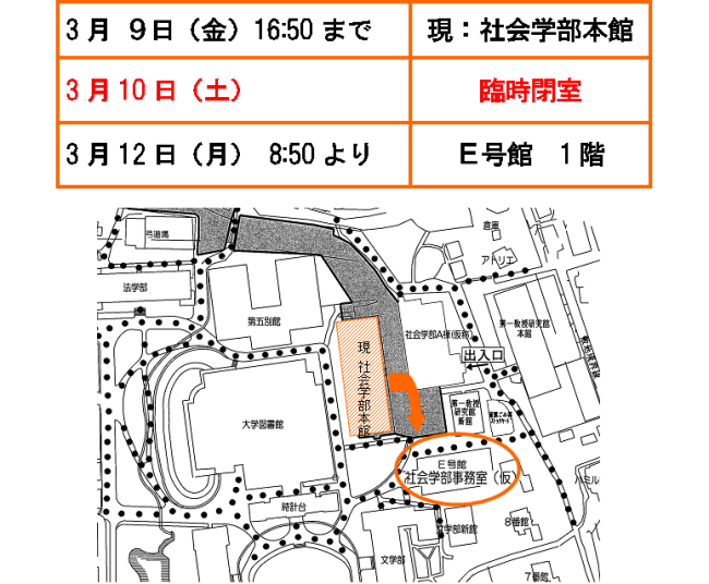 説明図