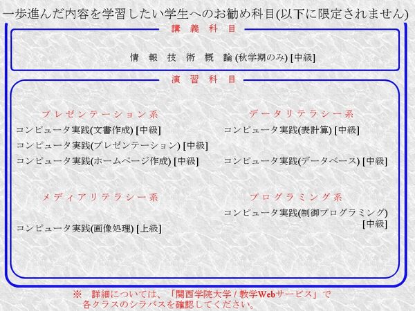 一歩進んだ内容を学習したい学生へのお勧め科目