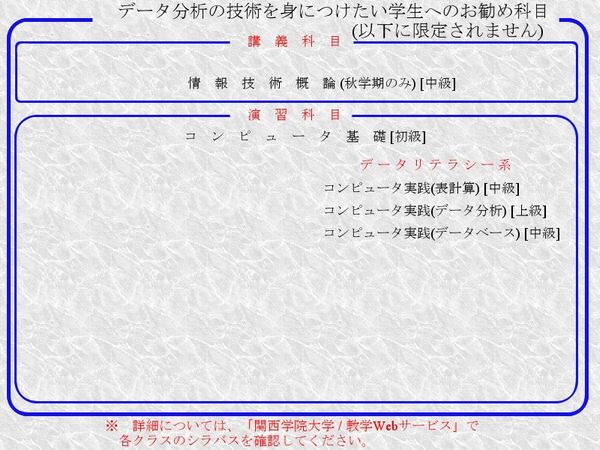 データ分析の技術を身につけたい学生へのお勧め科目