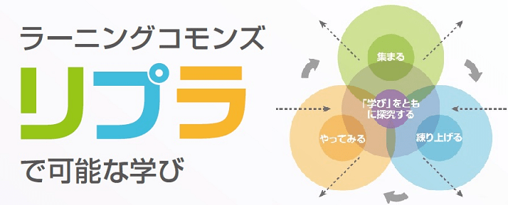 ラーニングコモンズ リプラ