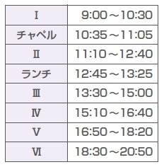 予約方法(グループスタディールーム・貸出機器)