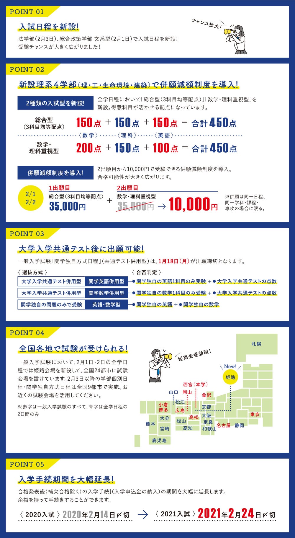 関西学院大学（全学部日程〈文系型〉） (2024年版大学入試シリーズ)