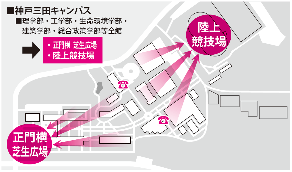 避難場所案内図(神戸三田キャンパス)