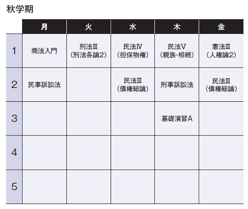 秋学期　Aさん