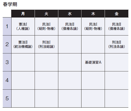 春学期　Aさん