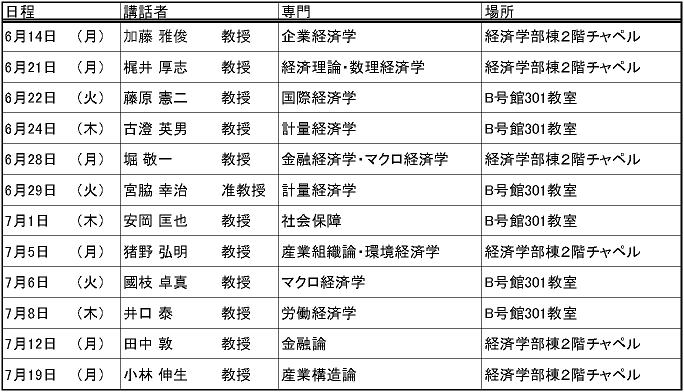 2021年度シリーズ・チャペル『経済と人間』スケジュール