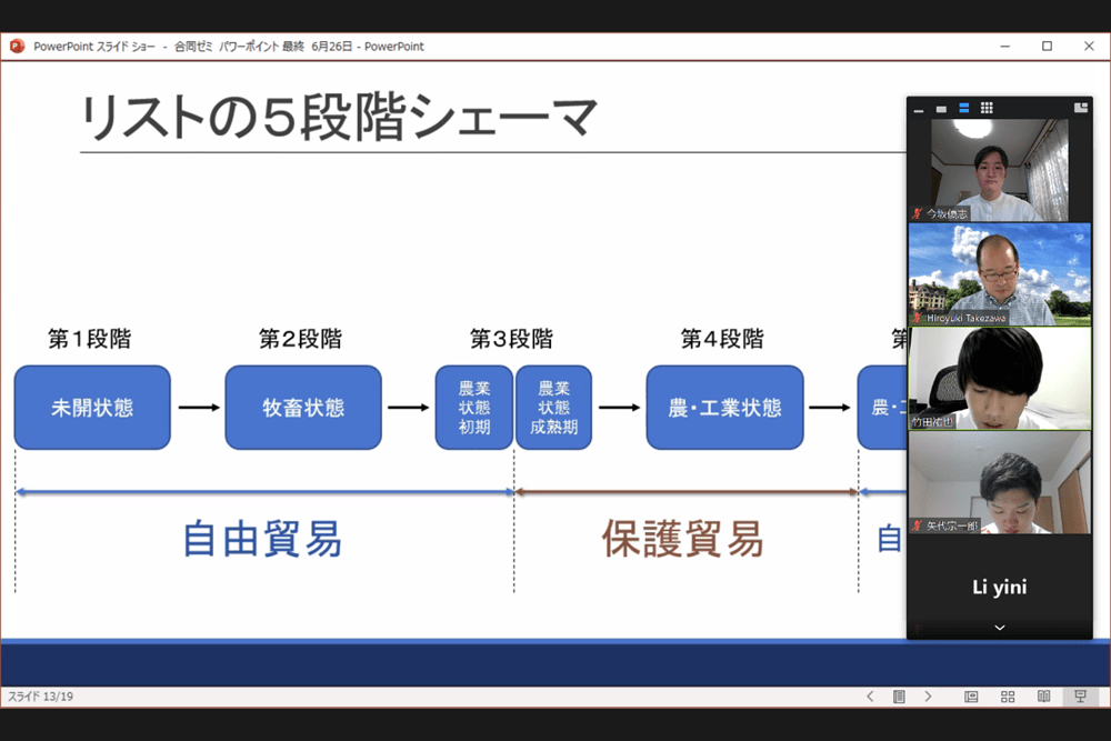 合同ゼミ2021.6.26④