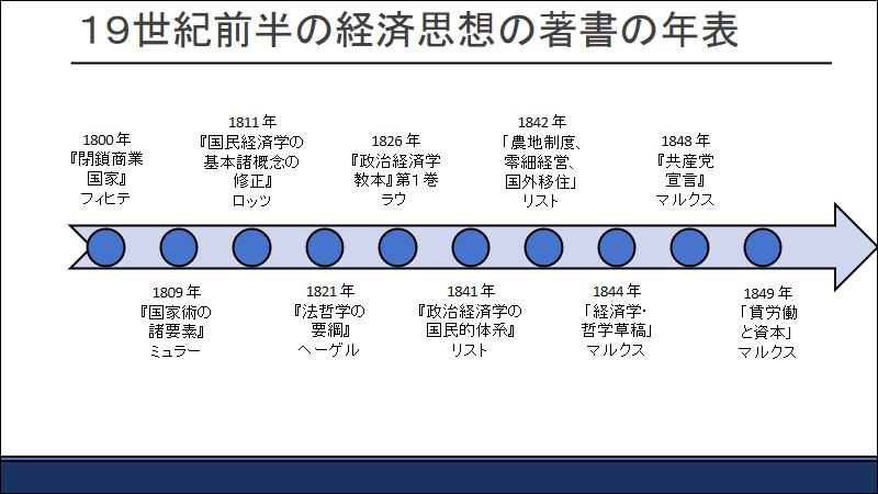 特別閲覧室授業2021.7.12⑲