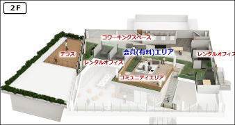 施設2F
