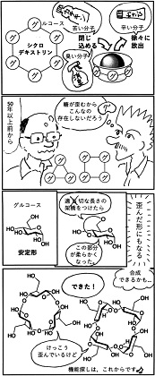 イメージ図