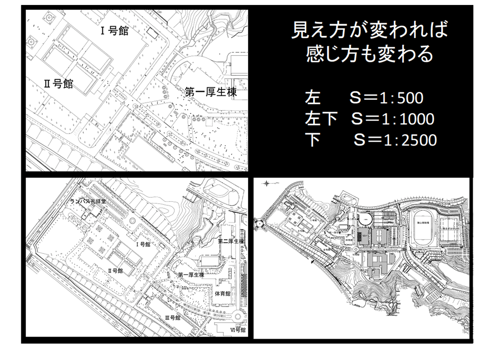 建築と都市の図
