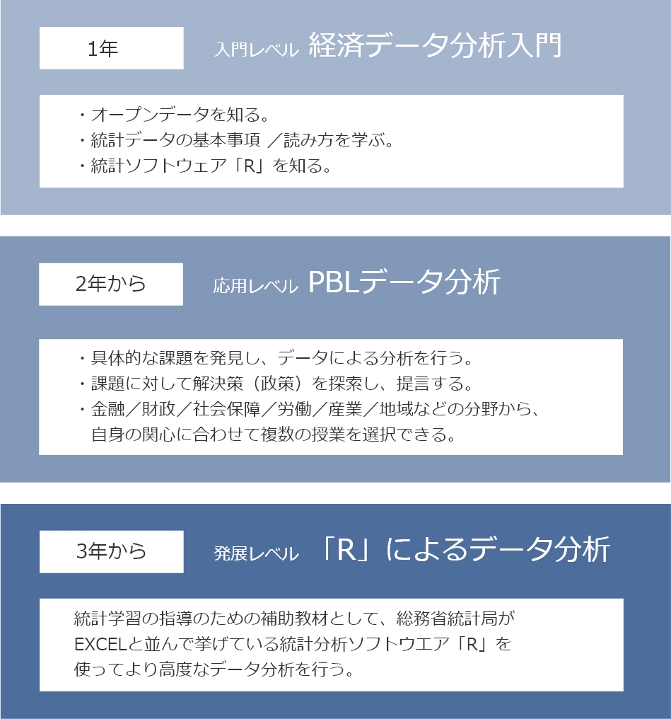 説明画像