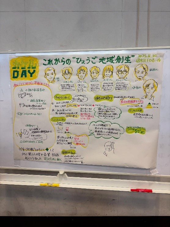 上村ゼミ2025.9⑥
